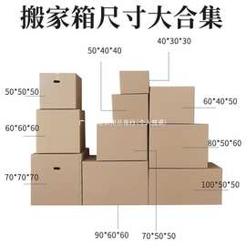 廣西紙箱日用品批發(fā) 機(jī)遇與挑戰(zhàn)并存的市場(chǎng)藍(lán)海